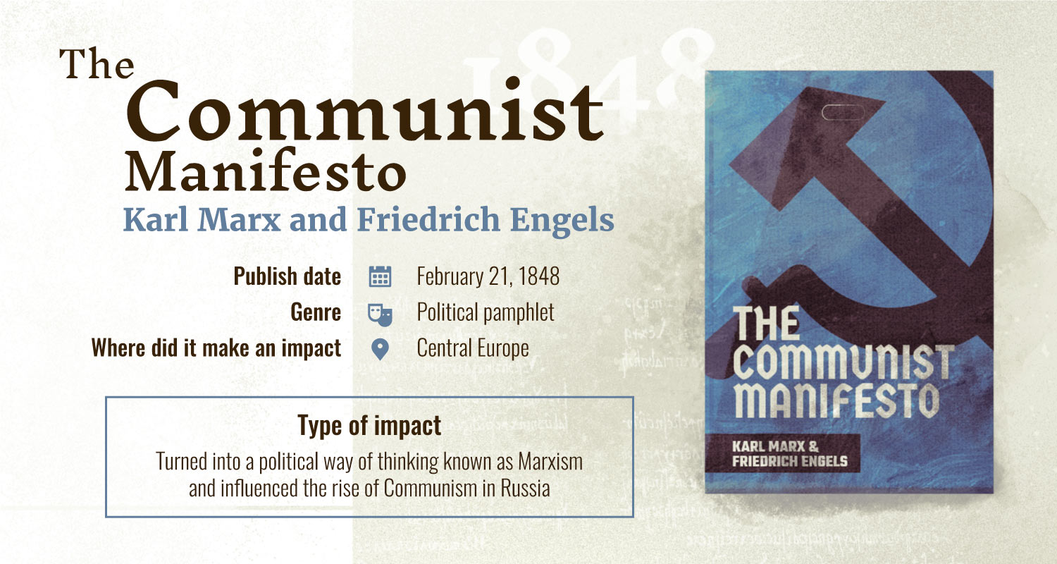 communist manifesto books with largest impact