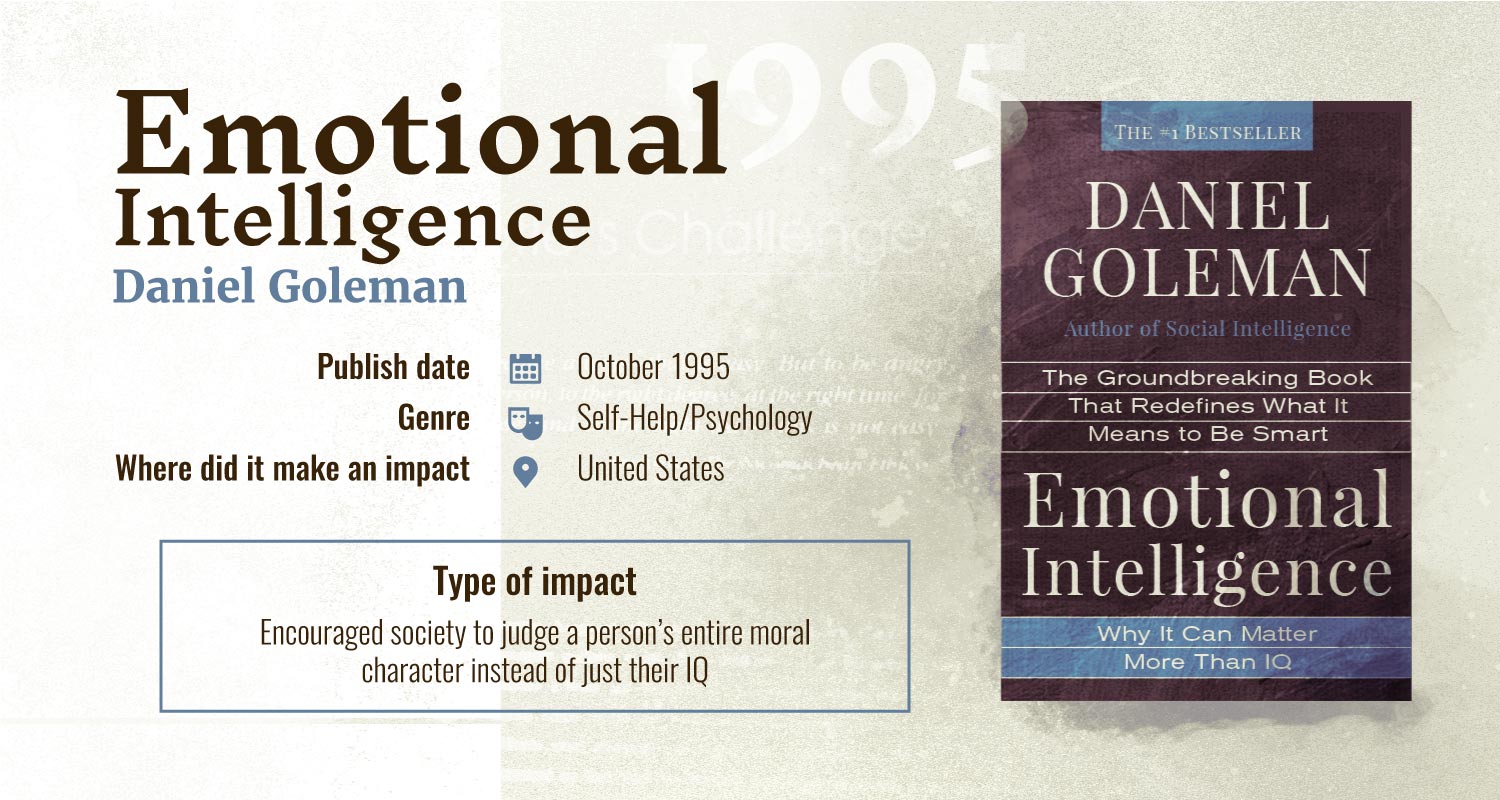 emotional intelligence books with largest impact