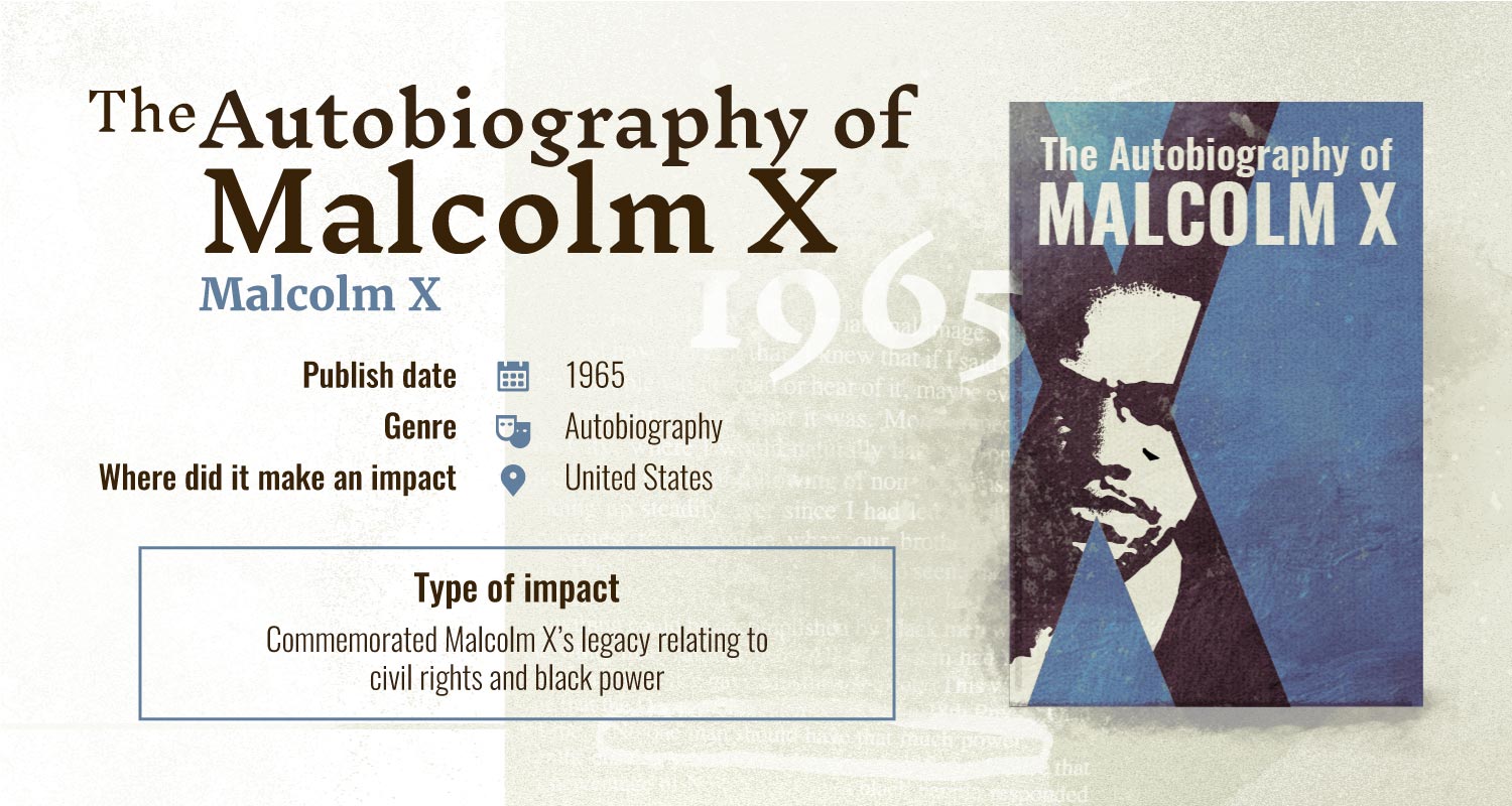 autobiography malcolm x books with largest impact