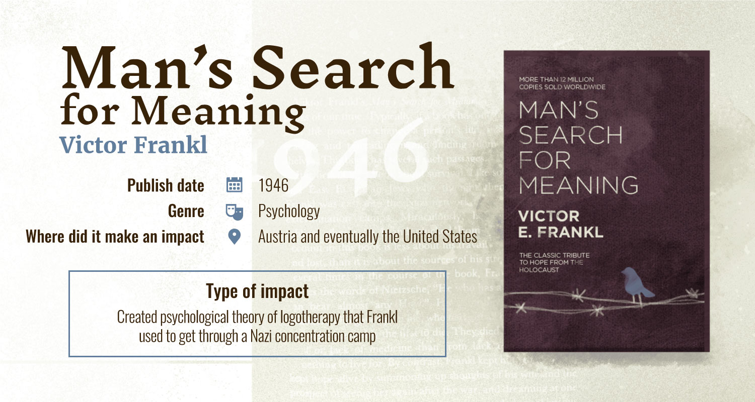 mans search for meaning books with largest impact