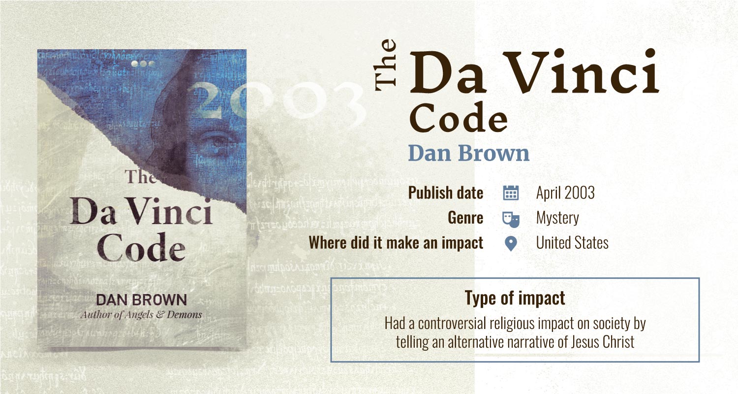 the da vinci code books with largest impact